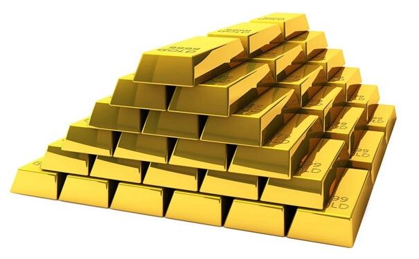 现货黄金分析师