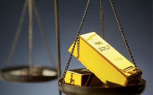 如何正确进行伦敦黄金交易，有什么策略可以借鉴