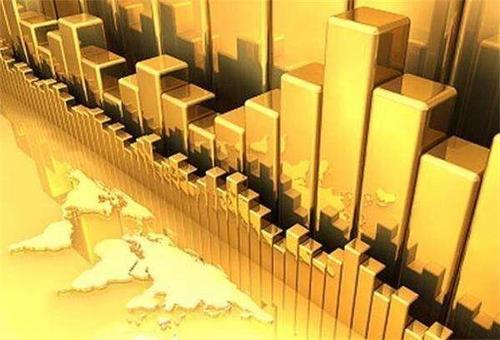 国际黄金市场投资要注意哪些问题？