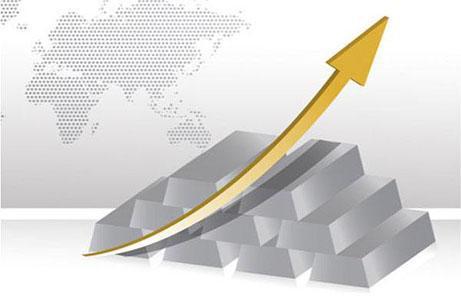做白银走势分析的时候要注意什么？