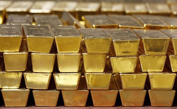 伦敦金交易平台具备哪些功能？伦敦金交易软件排行是什么？
