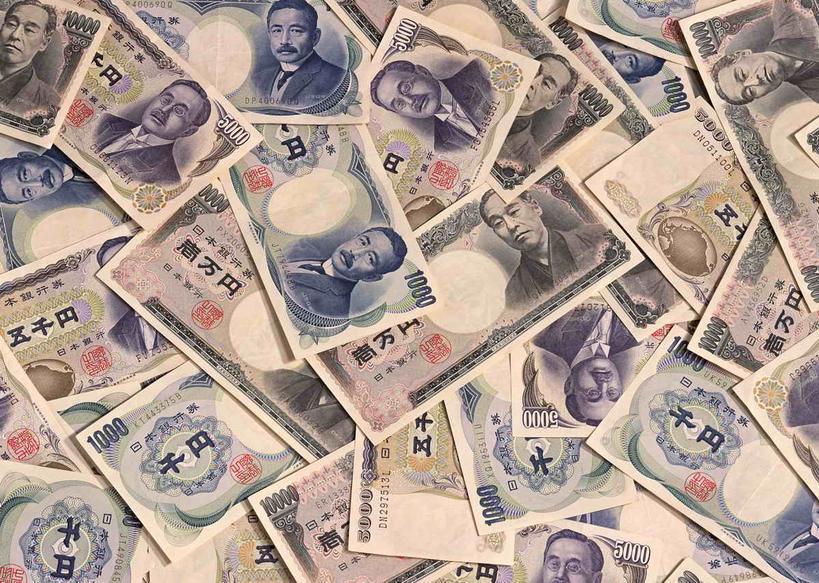 英镑日元这类交叉盘的特点