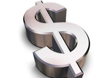 纸白银分析技术中的六大基本类型