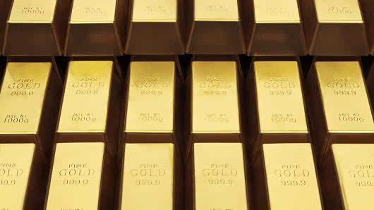 贵金属投资理财应该如何挑选产品？